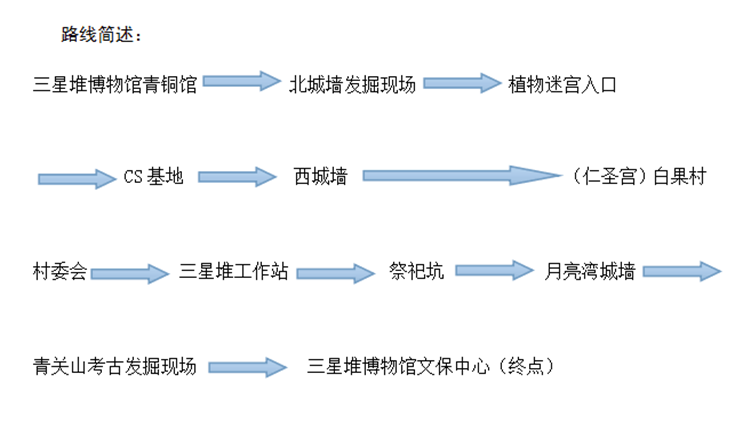 线路图.png