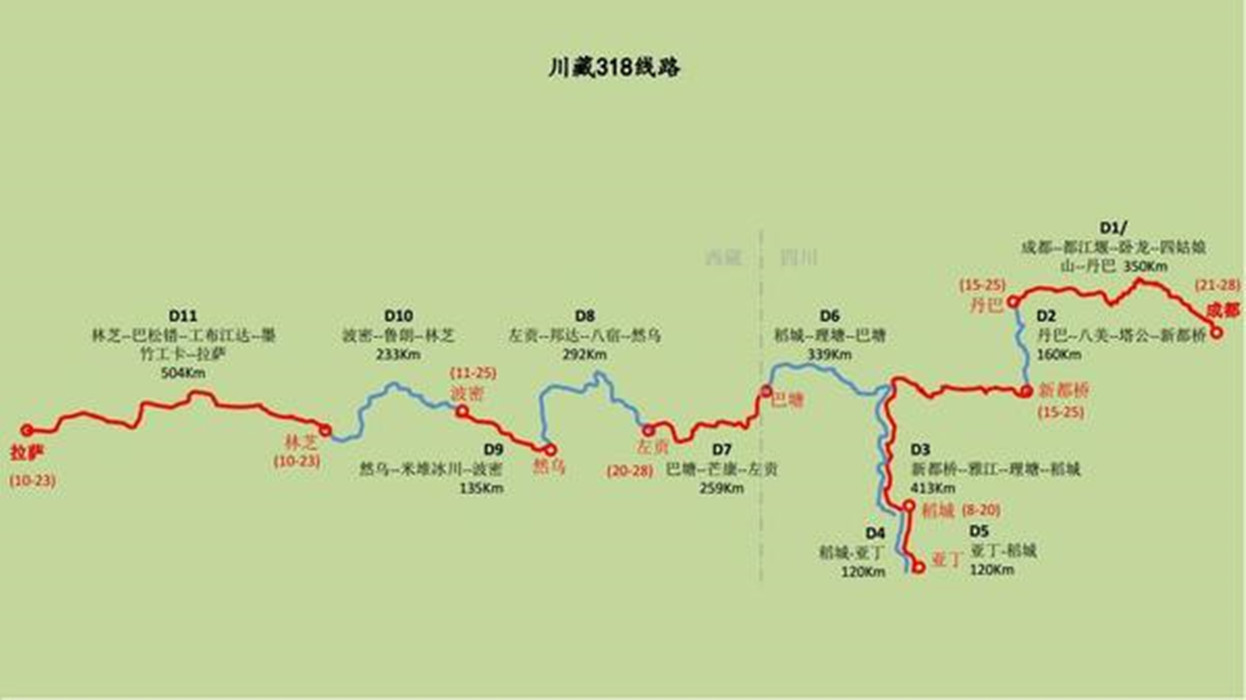 川藏线地图.jpg