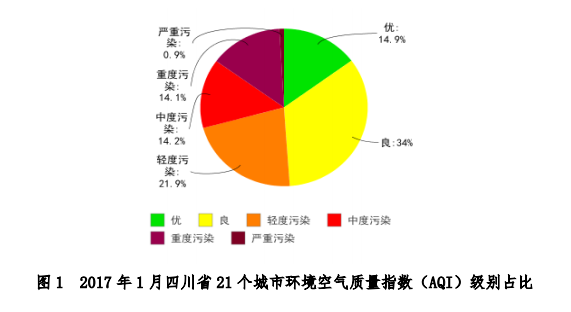 微信图片_20170328174600.png