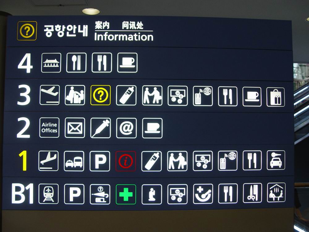 由于不认识韩国的拼音文字，图形方便了外国游客